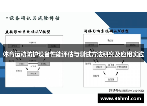 体育运动防护设备性能评估与测试方法研究及应用实践