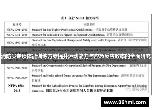 消防员专项体能训练方案提升运动能力与应急反应效率的全面研究