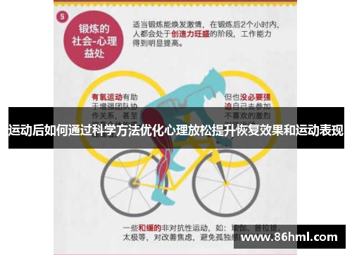 运动后如何通过科学方法优化心理放松提升恢复效果和运动表现